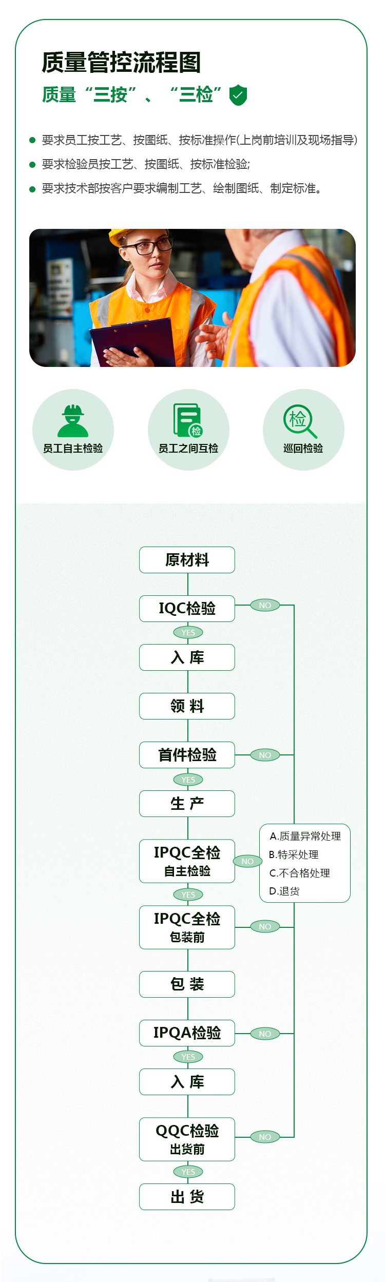 企业介绍长图解释_10.jpg